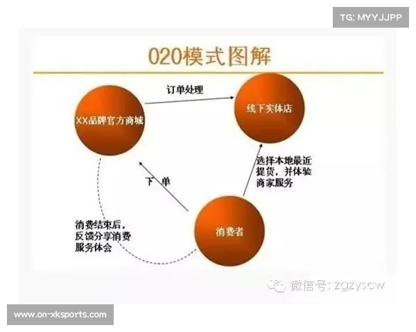 人工智能辅助训练系统在浙江队试点应用 助力纠正运动员动作误差提升训练效果 人工智能辅助训练系统在浙江队试点应用 助力纠正运动员动作误差提升训练效果